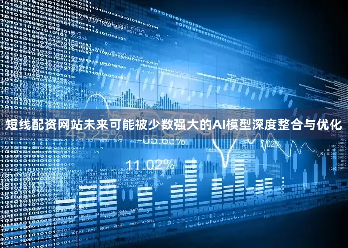 短线配资网站未来可能被少数强大的AI模型深度整合与优化