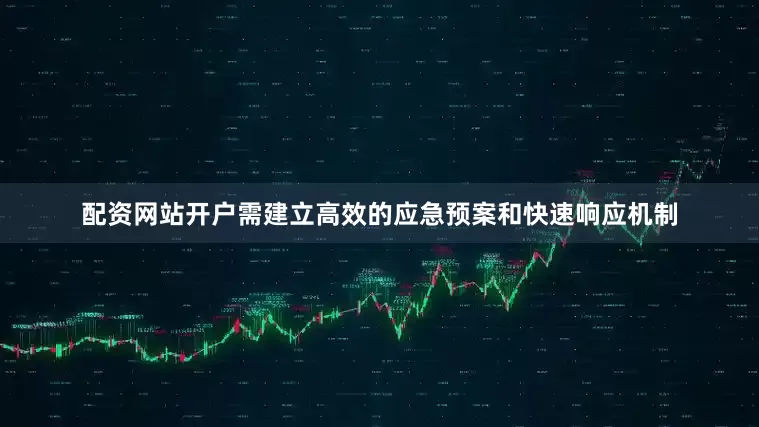 配资网站开户需建立高效的应急预案和快速响应机制